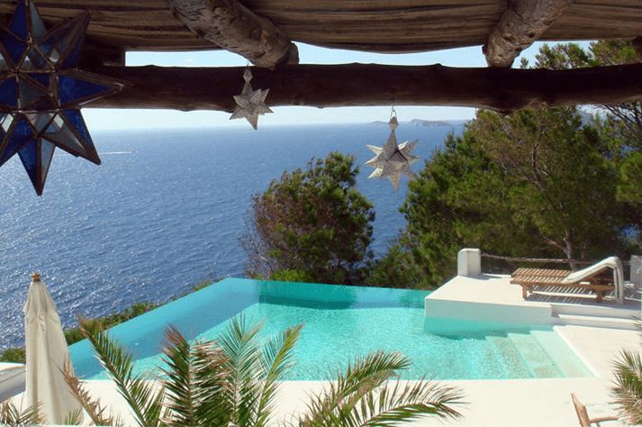 Car hire at Moto Luis Ibiza